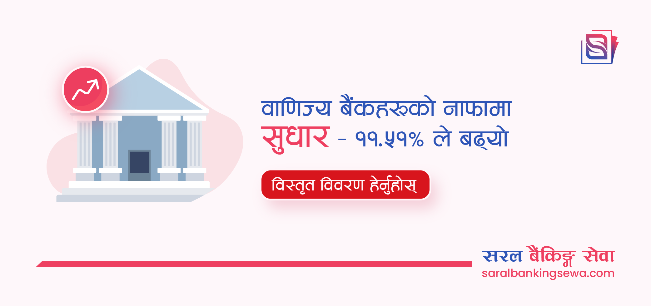 Banner image with the text "Commercial banks profits increased" and the logo of Saral Banking Sewa